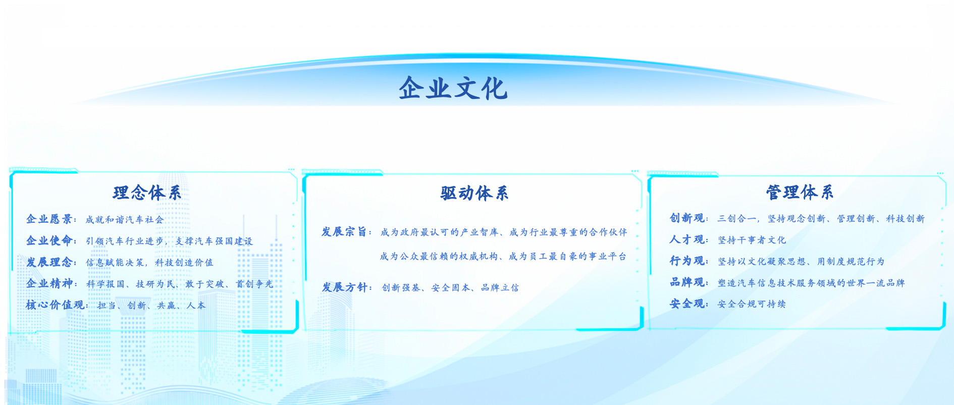 企業(yè)文化